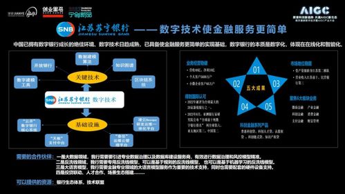 黑馬南京人工智能加速器啟動(dòng)招募，多家鏈主企業(yè)聯(lián)合賦能AI基礎(chǔ)軟件開發(fā)