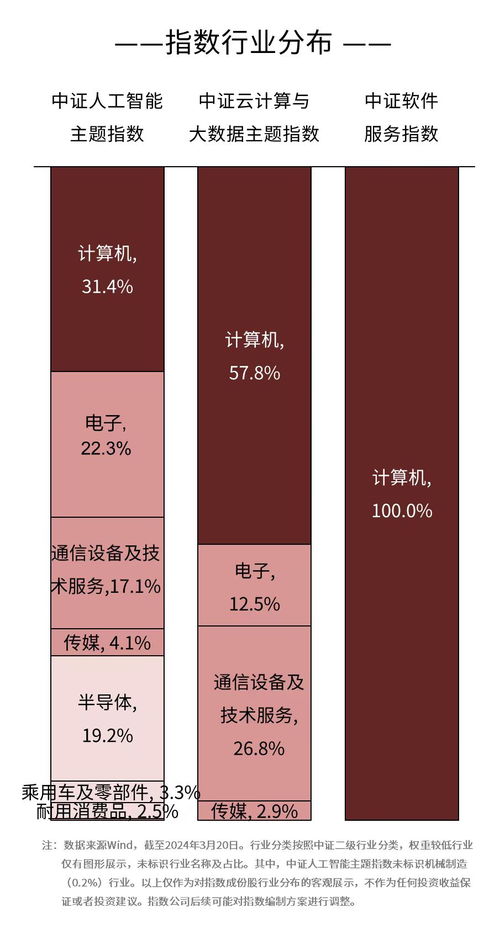 抓住AI時(shí)代機(jī)遇 從聯(lián)合國呼吁到產(chǎn)業(yè)布局